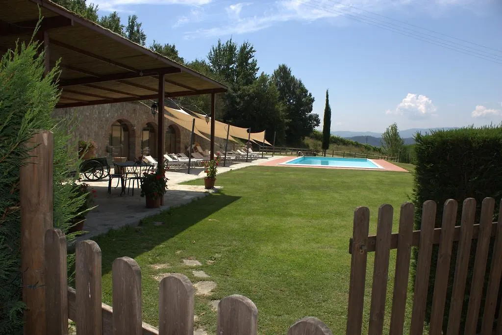 Farm stay Agriturismo Le Buche Di Viesca Villa Reggello