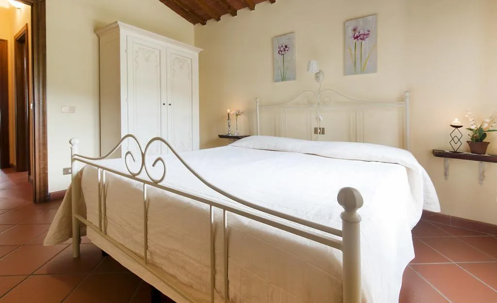 Agriturismo Le Buche Di Viesca Villa Reggello