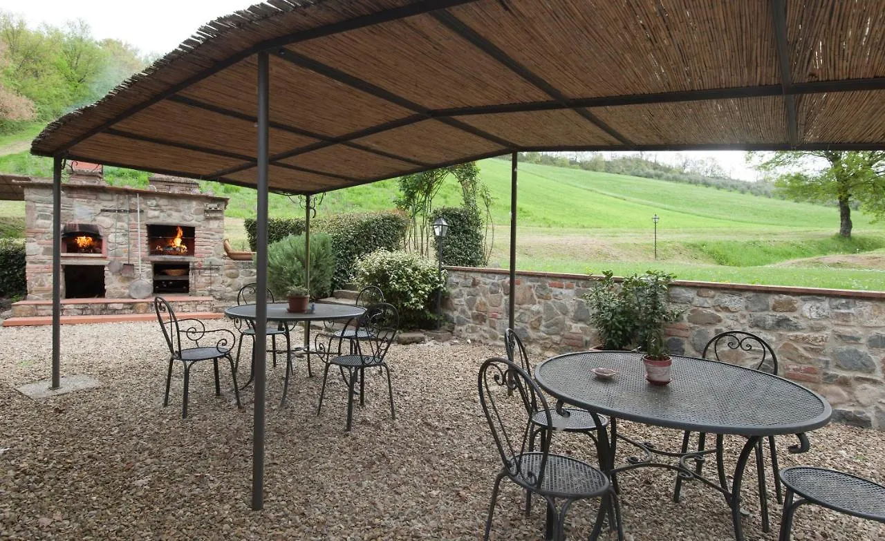Alloggio per agriturismo Agriturismo Le Buche di Viesca Reggello