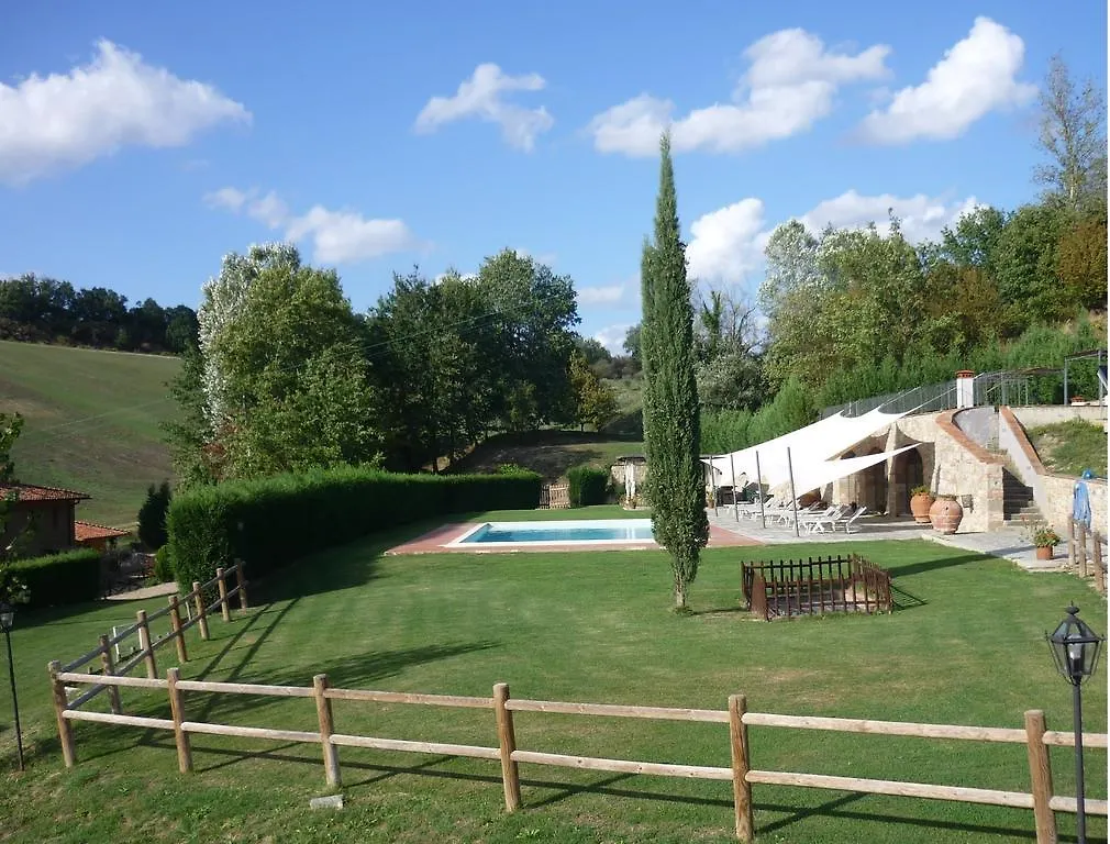 Agriturismo Le Buche di Viesca Reggello Alloggio per agriturismo