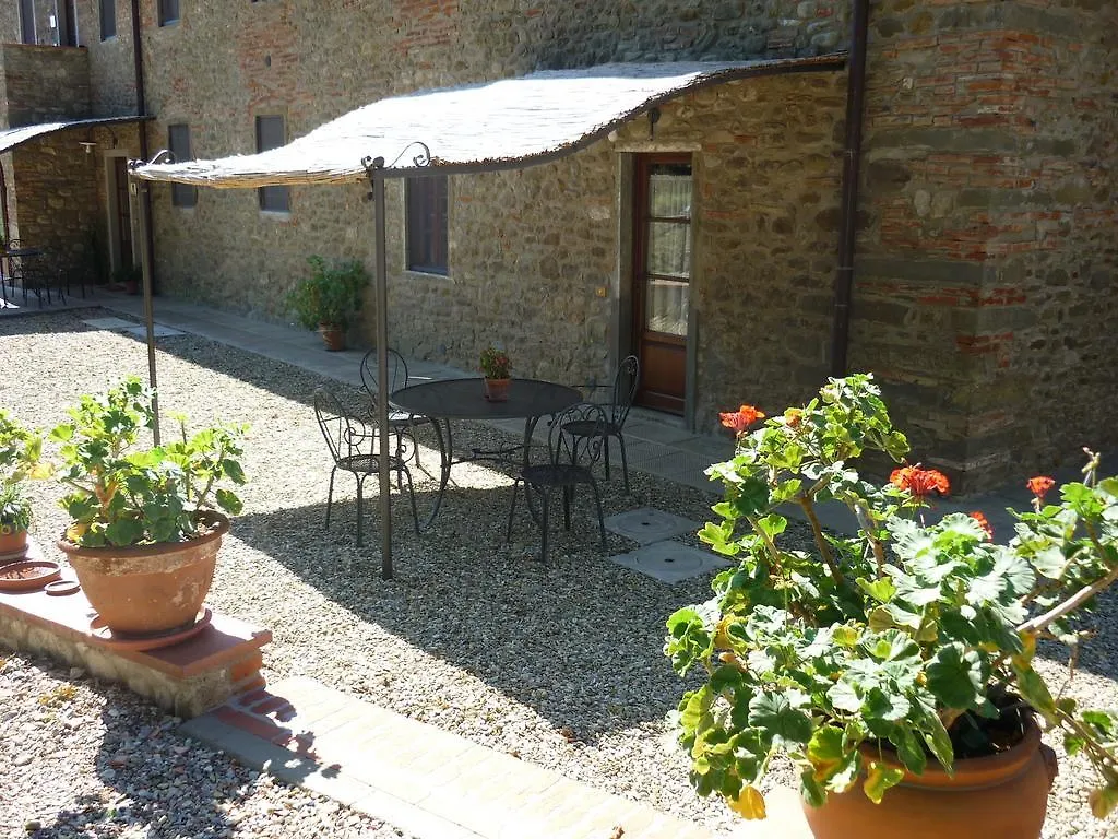 Alloggio per agriturismo Agriturismo Le Buche di Viesca Reggello