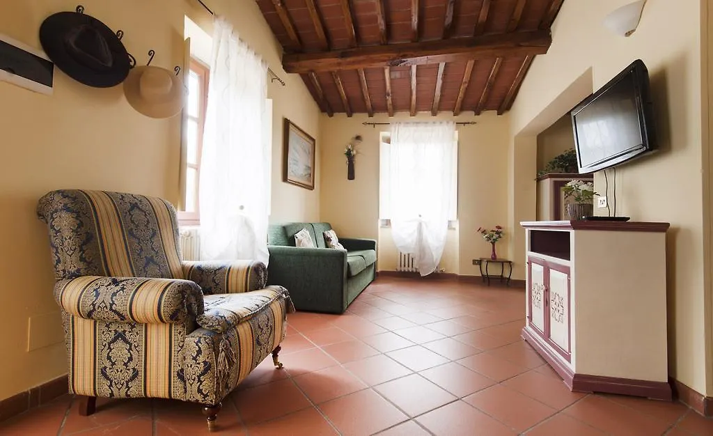 Agriturismo Le Buche di Viesca Reggello Alloggio per agriturismo