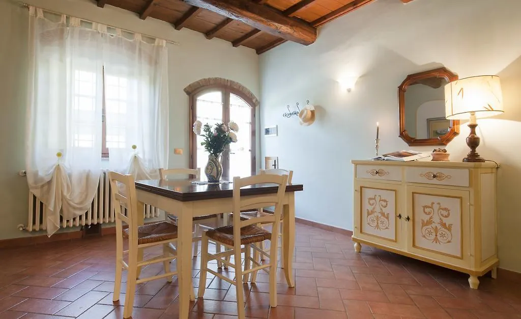 Agriturismo Le Buche di Viesca Reggello 0*,