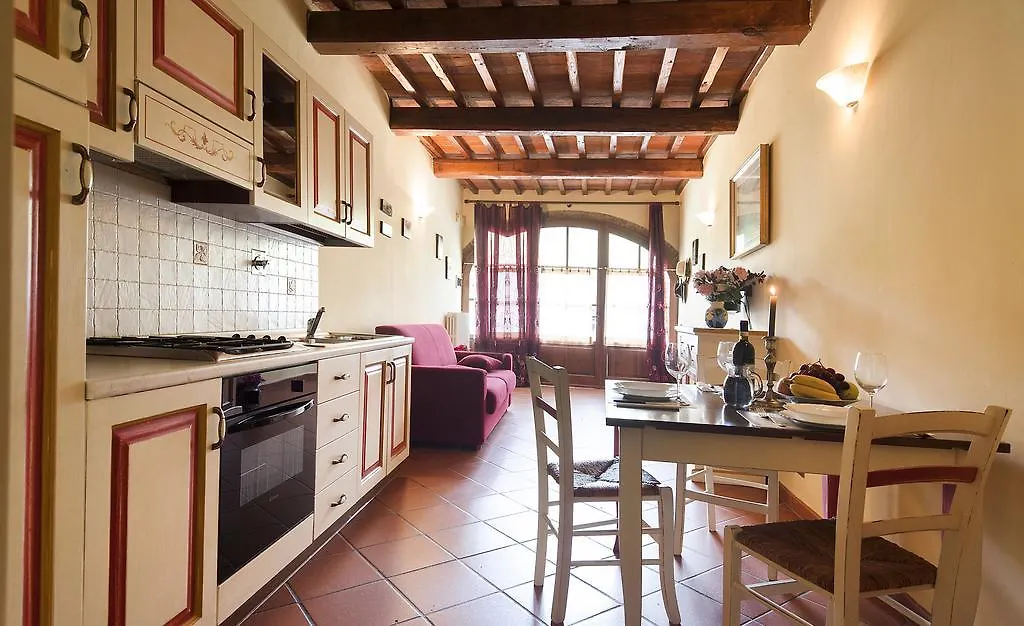 Agriturismo Le Buche di Viesca Reggello 0*,  Italia