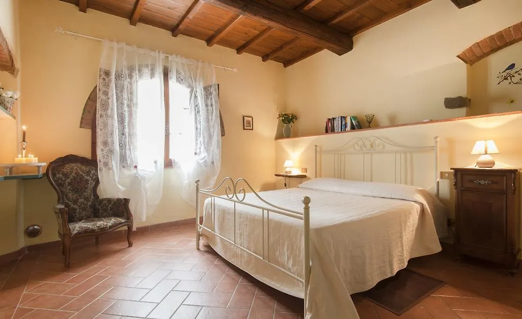 Agriturismo Le Buche di Viesca Reggello Italia