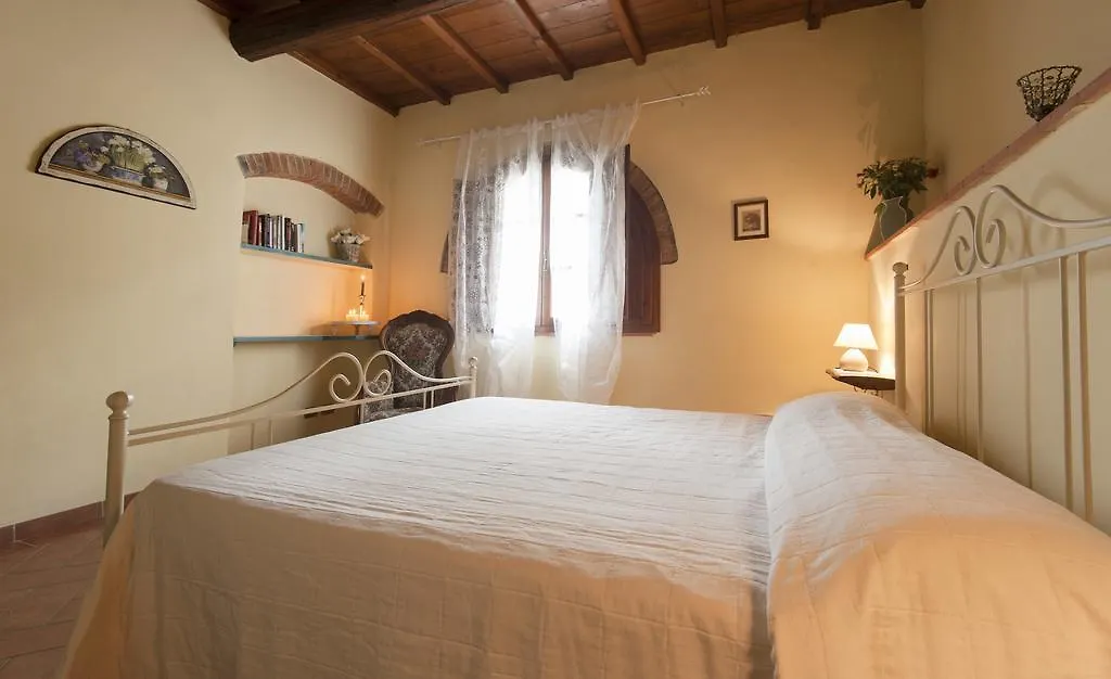 Alloggio per agriturismo Agriturismo Le Buche di Viesca Reggello