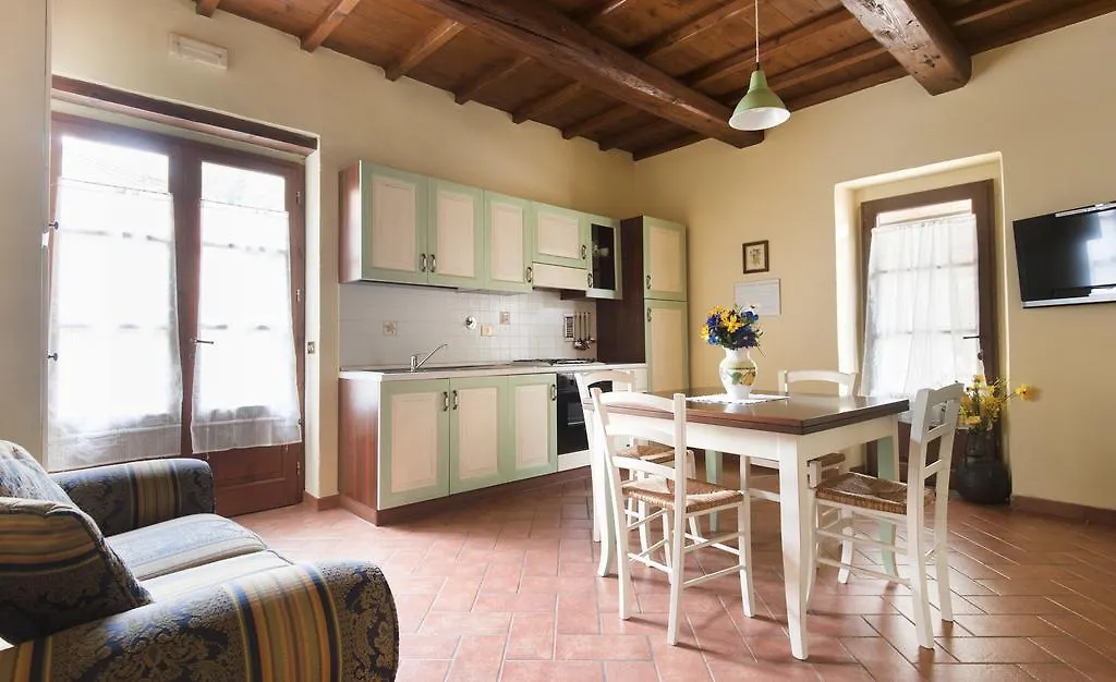 Agriturismo Le Buche di Viesca Reggello 0*,
