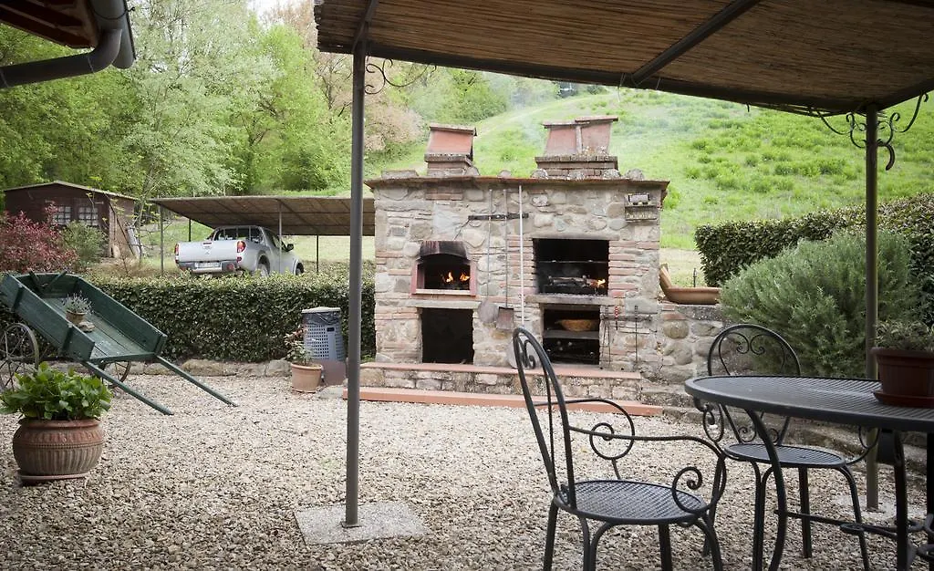 Agriturismo Le Buche di Viesca Reggello Italia